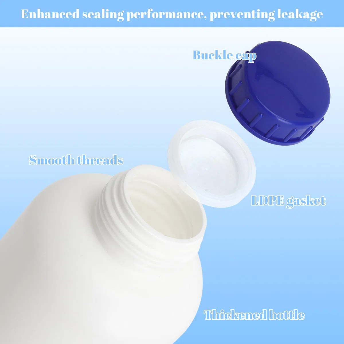 Bottiglia bocca larga 1L flacone laboratorio 1000ml flacone HDPE bottiglia plastica,set 2 pezzi bottiglia con tappo a vite ermetica alimentare con etichetta per cucina laboratorio officina stoccaggio